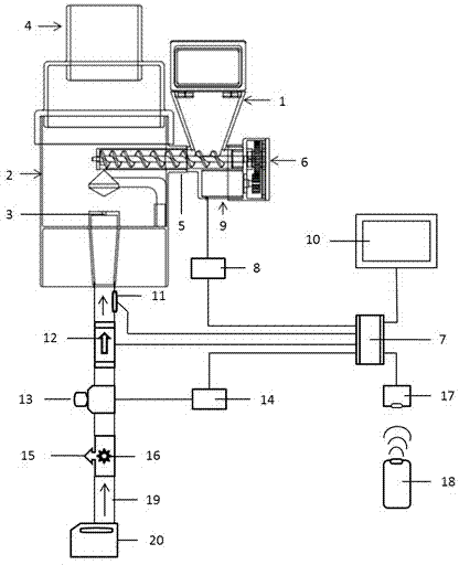 Medical salt mist measuring and control instrument and salt mist concentration quantitative control method