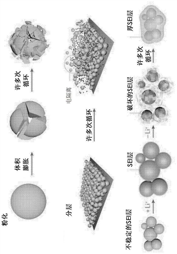 Binder for battery electrode