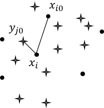 Steganographic Algorithm Unknown Information Hiding Detection Method