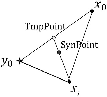 Steganographic Algorithm Unknown Information Hiding Detection Method