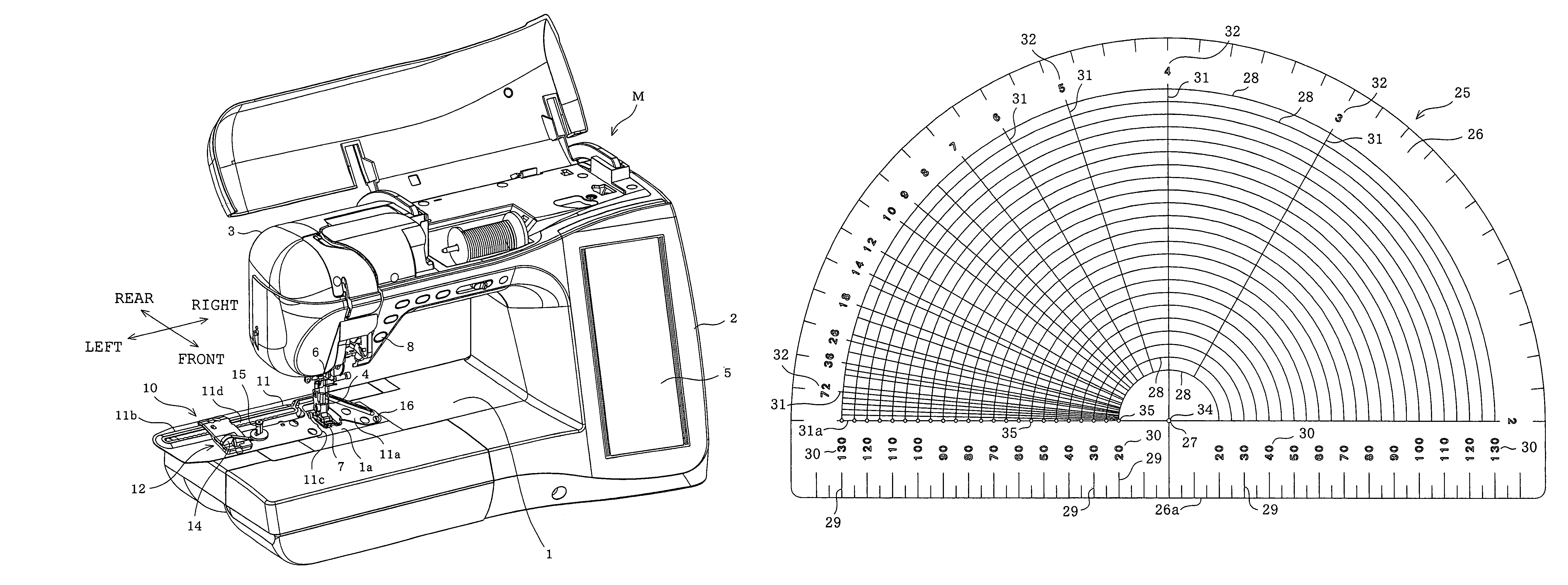 Template for use in circular sewing