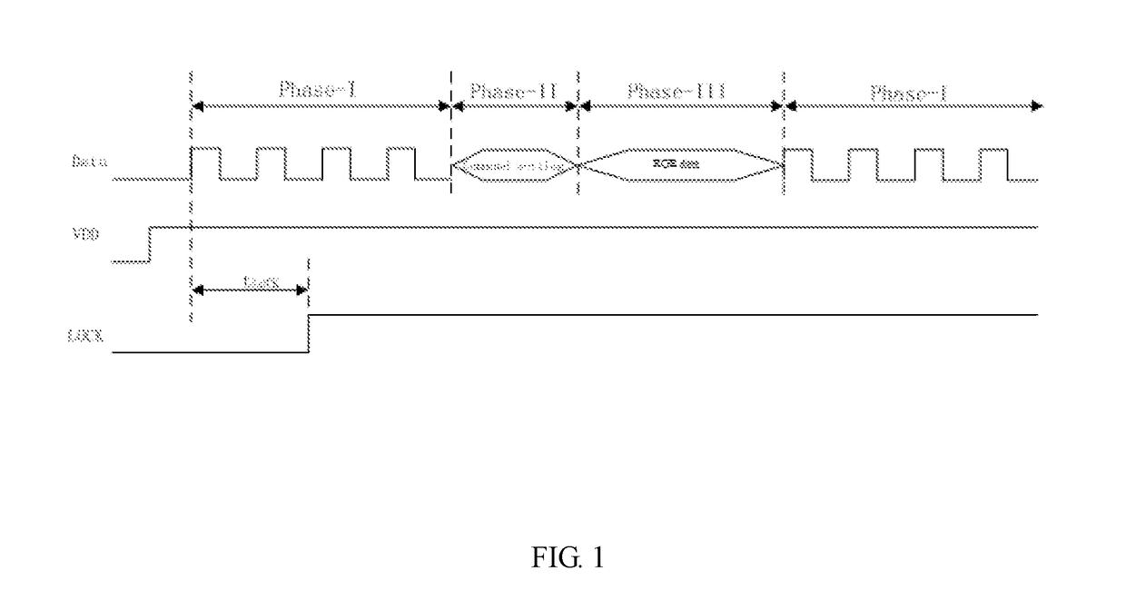 Liquid crystal display detecting system and a method thereof