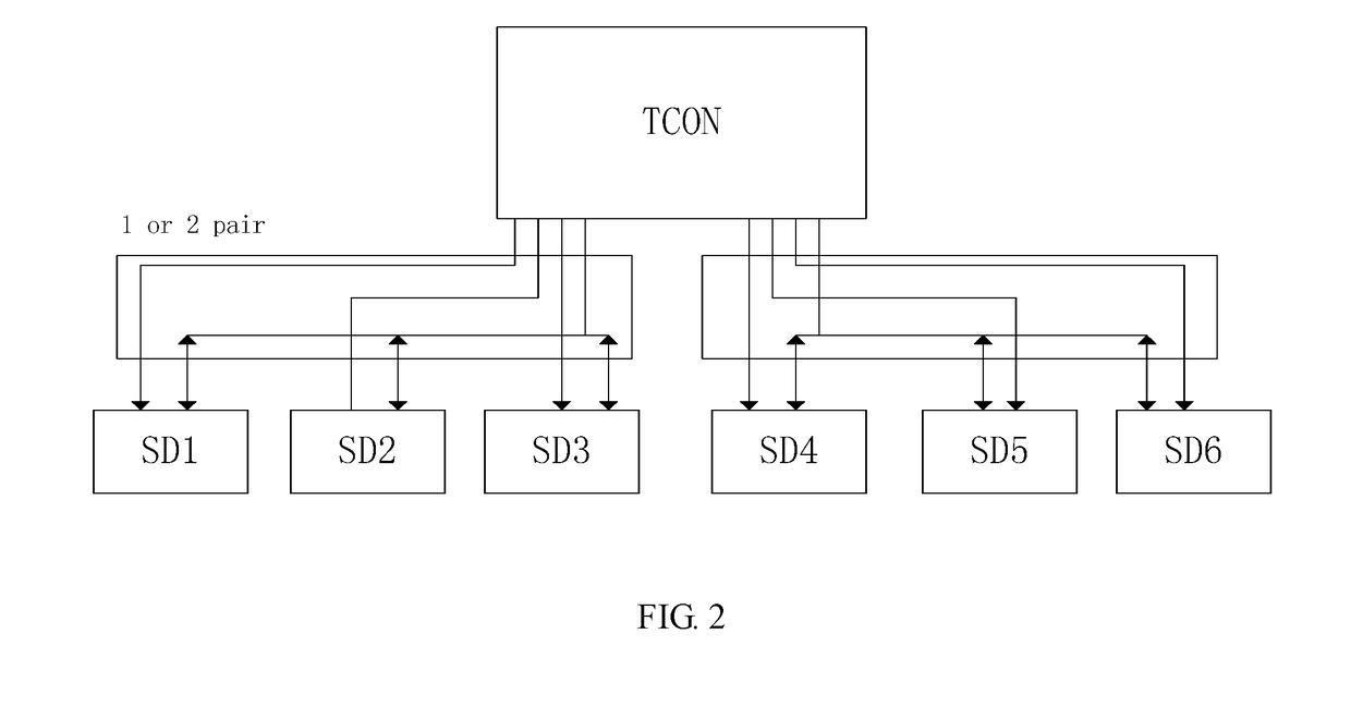 Liquid crystal display detecting system and a method thereof