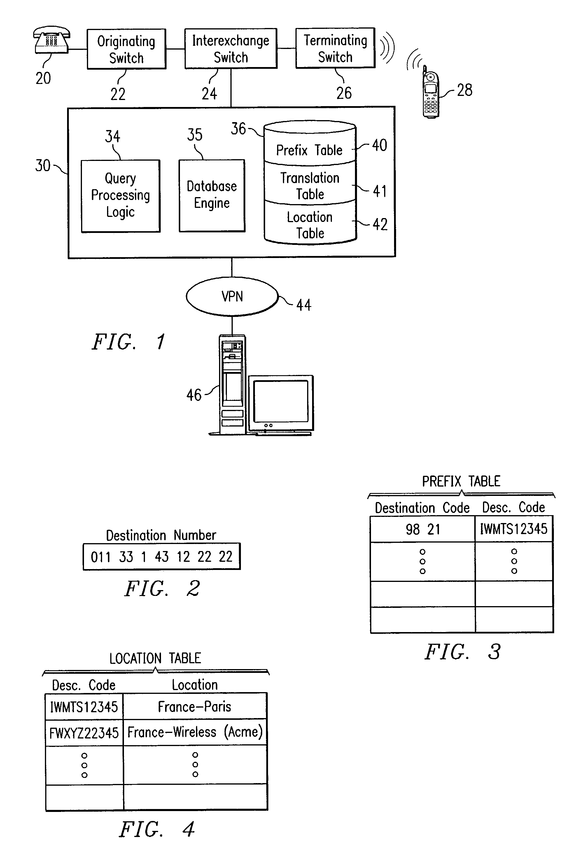 System and method for determining characteristics of international calls