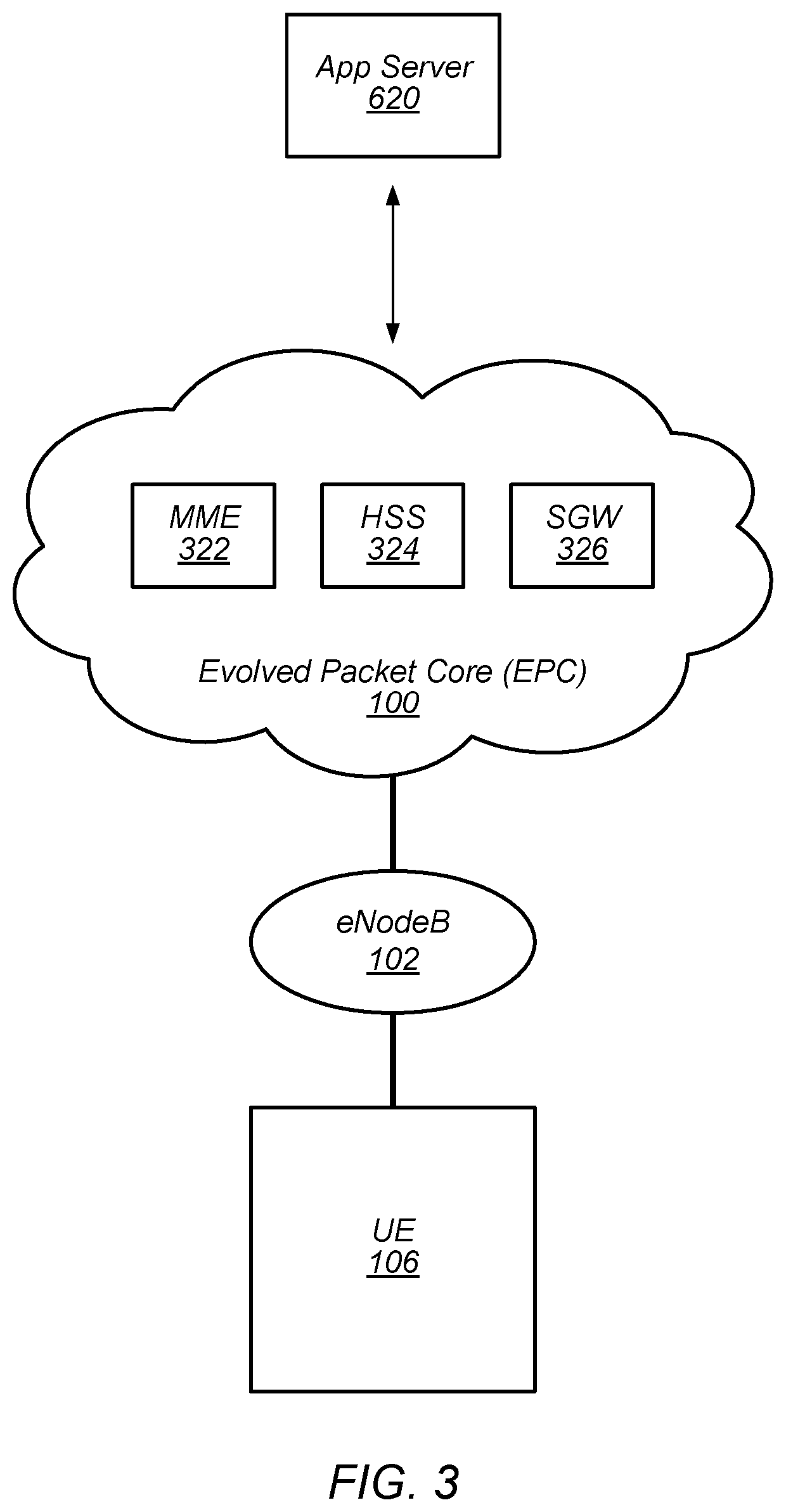 Adaptive Quality of Service for Latency-Sensitive Applications