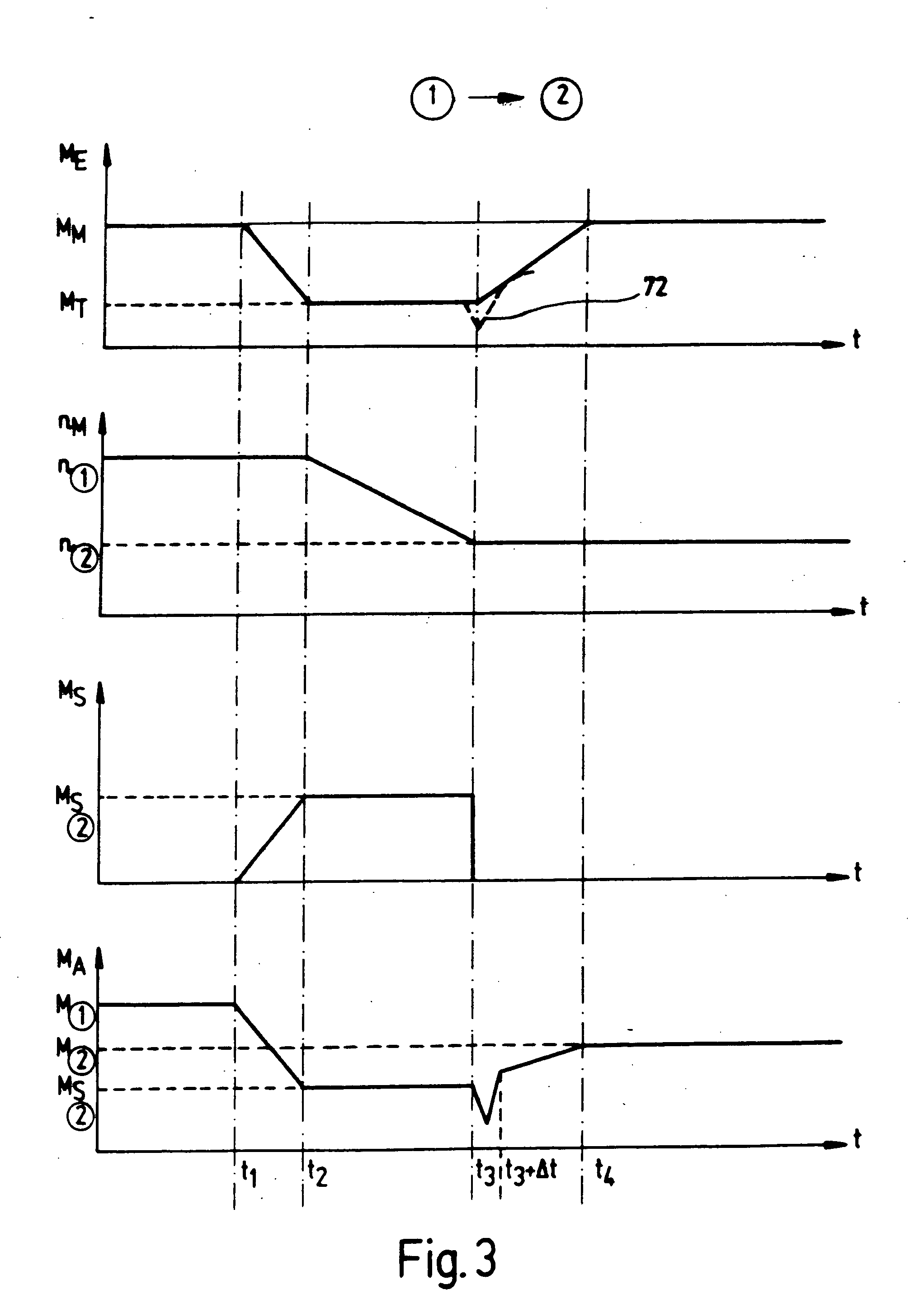 Automated drive train for a motor vehicle and method of controlling a drive train