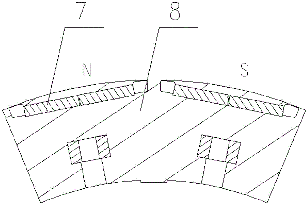 Module type permanent magnet motor rotor with radial ventilation channel and motor