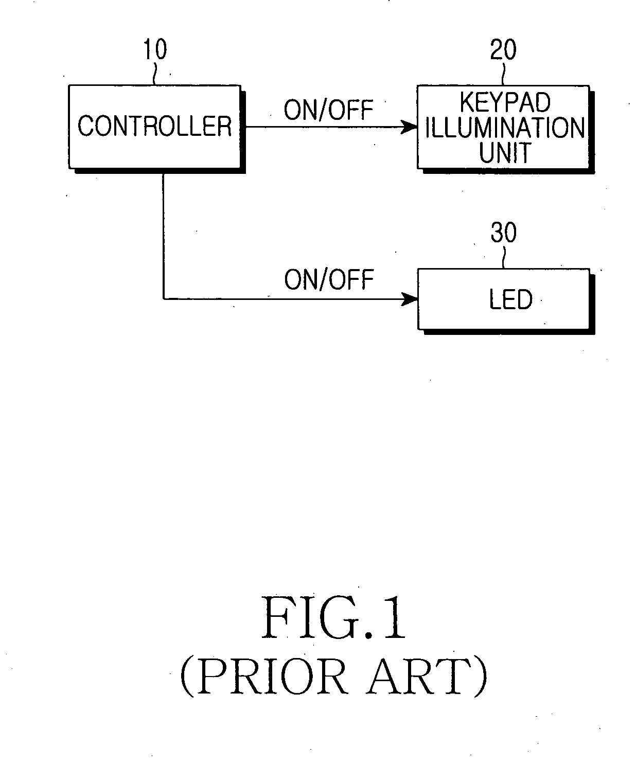 Method of emitting color depending on state of mobile communication terminal and mobile communication terminal using the same