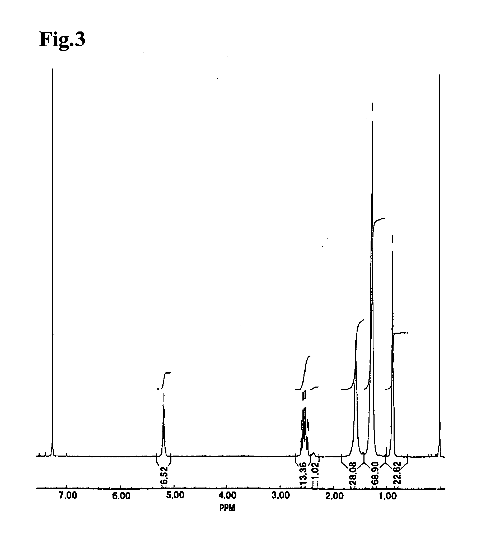 Microorganism capable of producing polyhydroxyalkanoate, polyhydroxyalkanoate synthase, and gene encoding the same