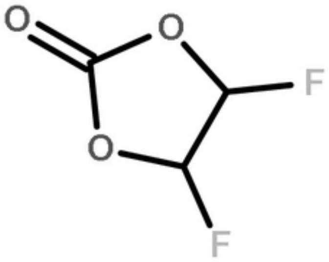 Electrolyte and lithium ion battery