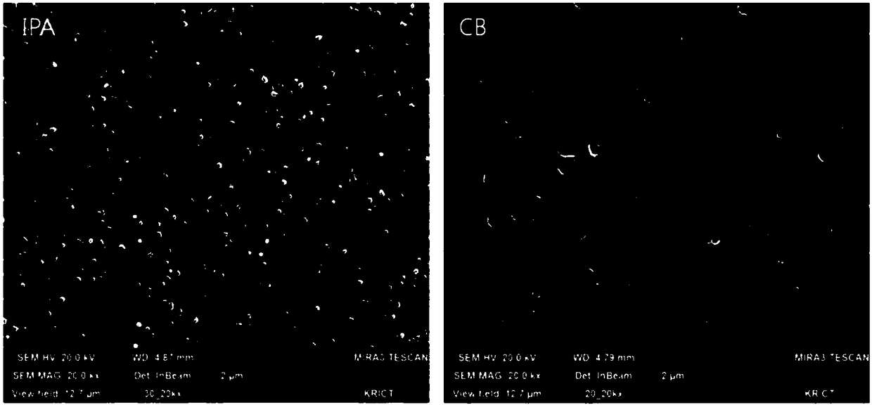 Porous metal halide film, fabrication method thereof, and fabrication method of organometal halide having perovskite structure using the same