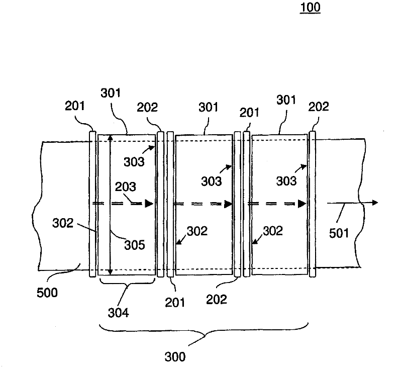 Plasma deposition source and method for depositing thin films