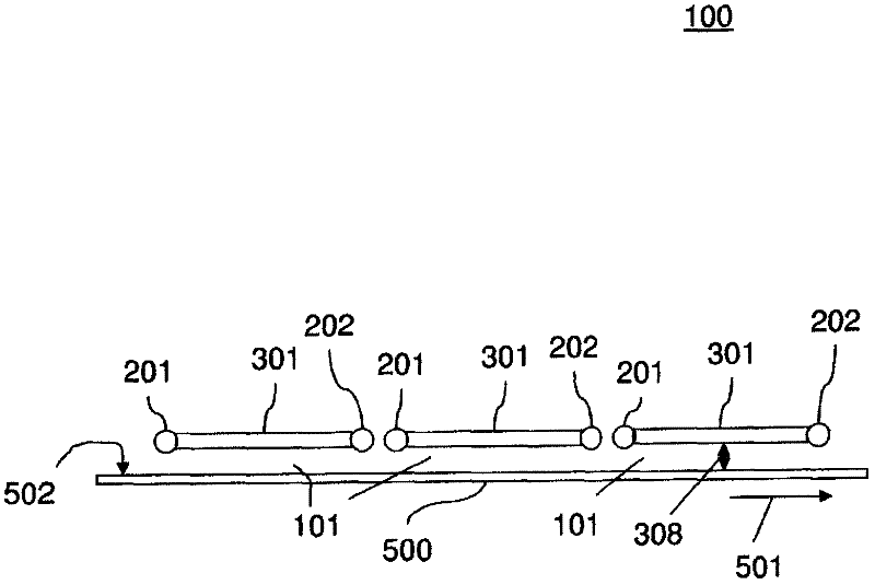 Plasma deposition source and method for depositing thin films