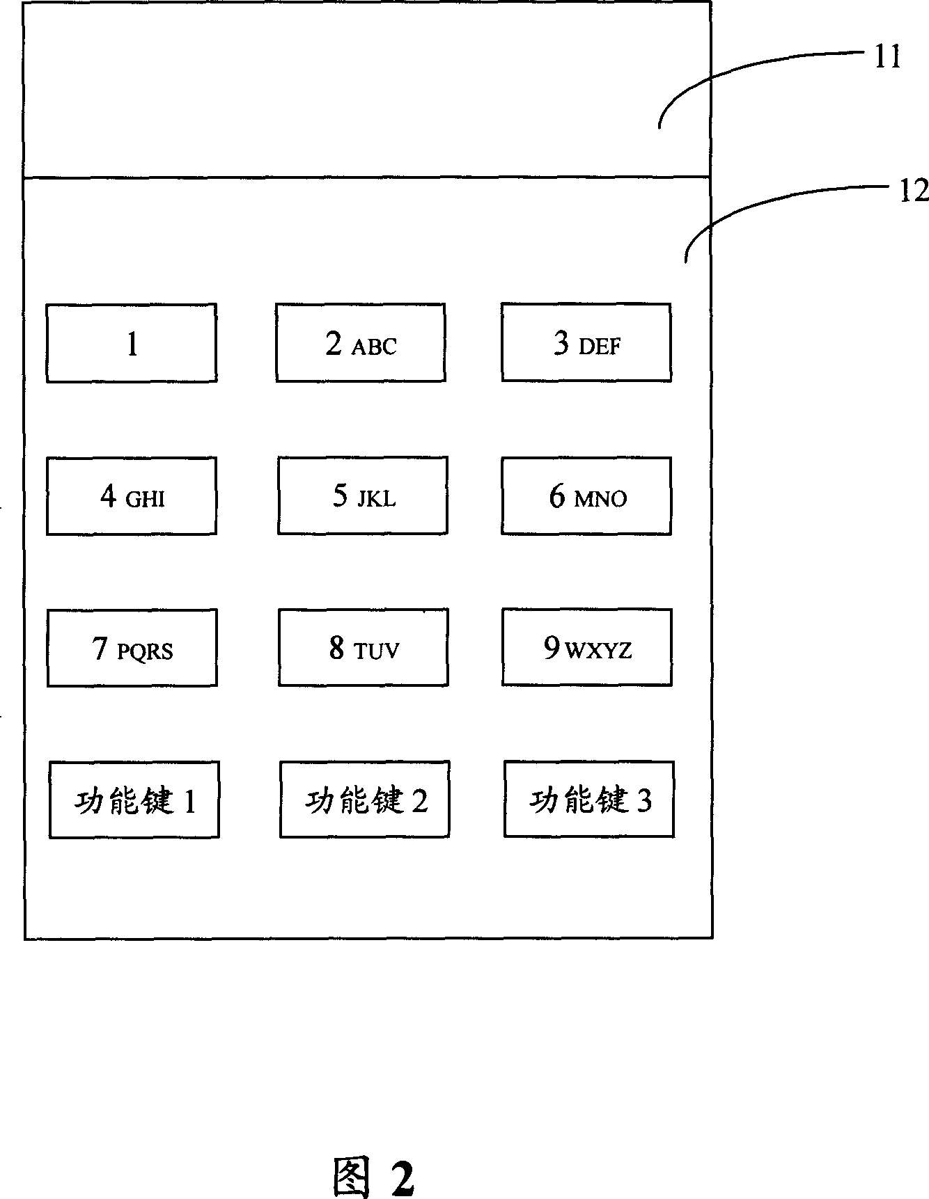 Display device of mobile device and display method