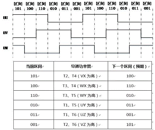 Brushless motor open-phase detection device and method