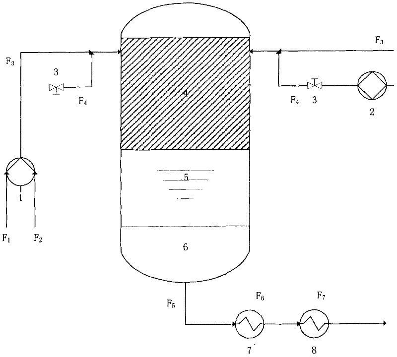 Soft measurement method for fire box temperature of multi-nozzle opposed coal water slurry gasification furnace