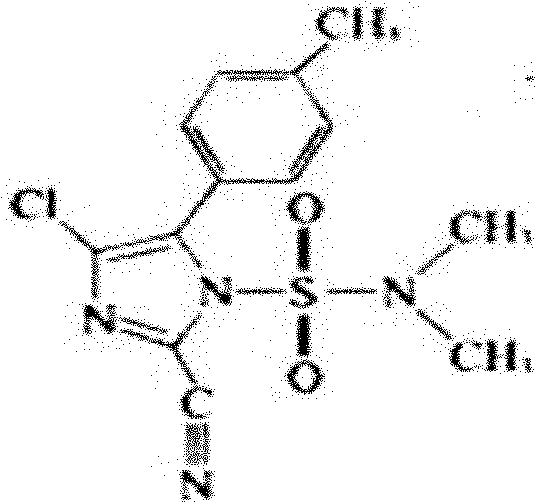 Cyazofamid-containing bactericidal composition
