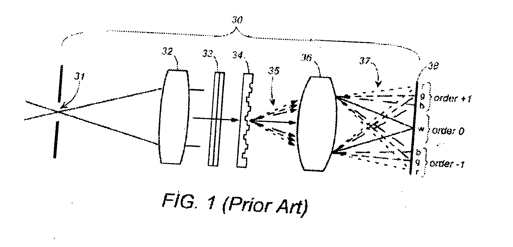 Color camera computed tomography imaging spectrometer for improved spatial-spectral image accuracy