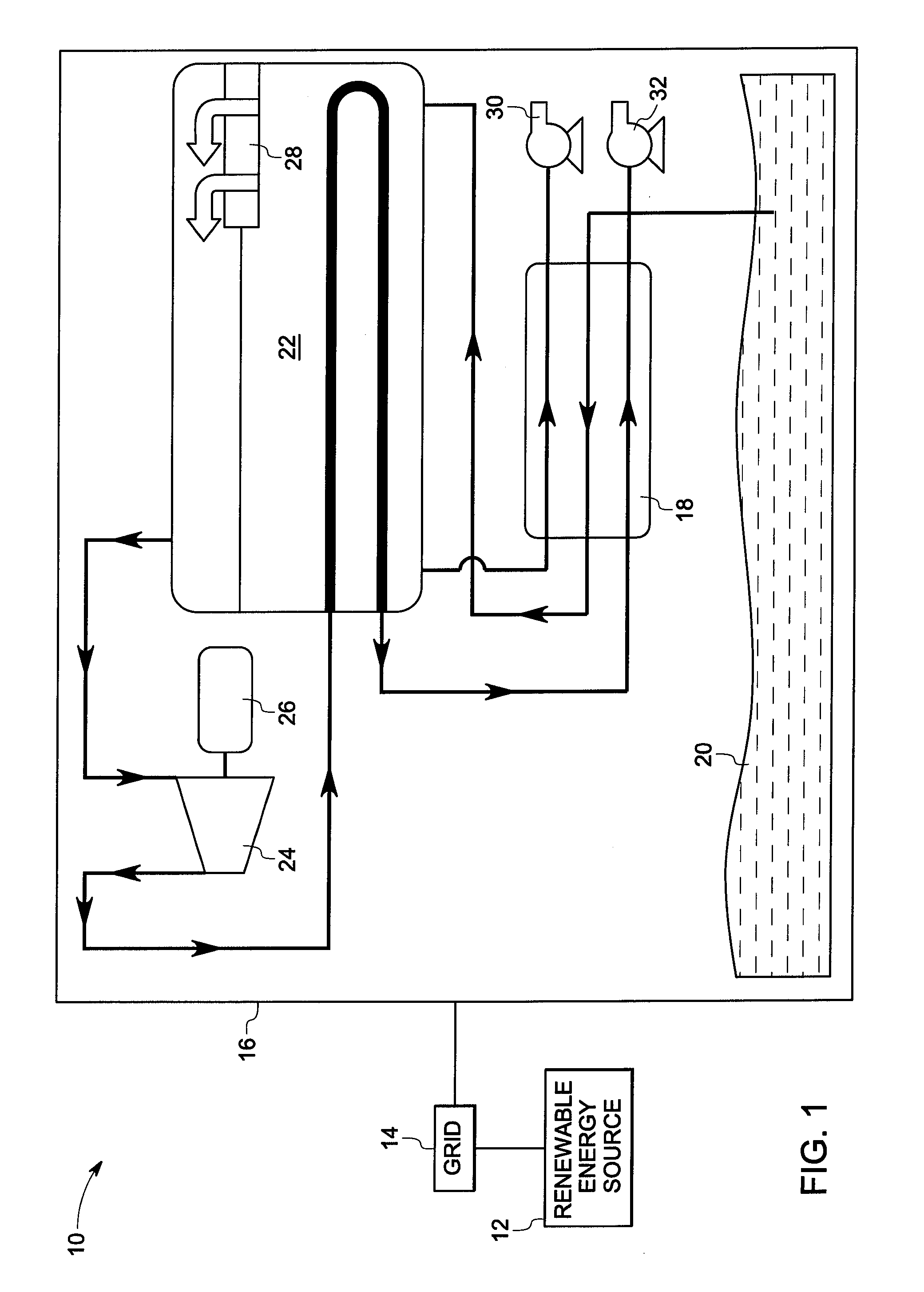 Hybrid water desalination system and method of operation
