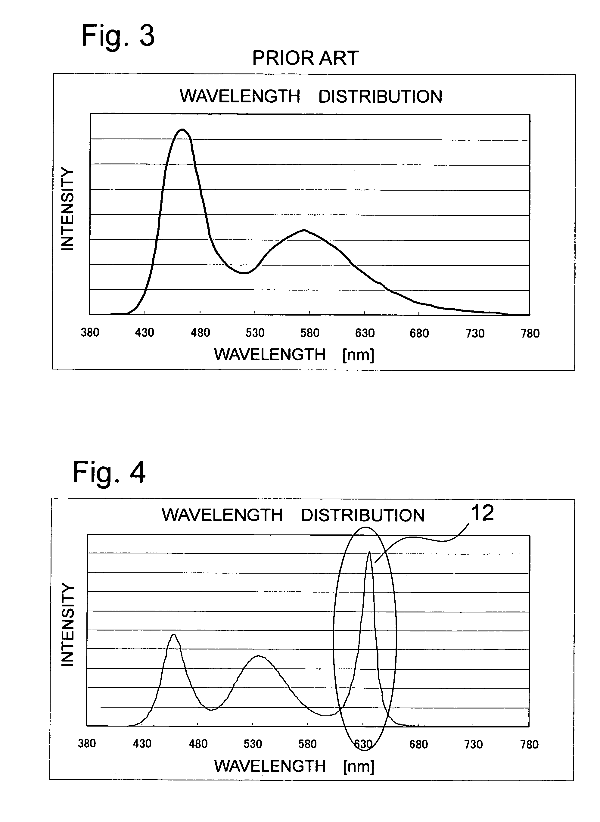 Illuminating device and display device including the same