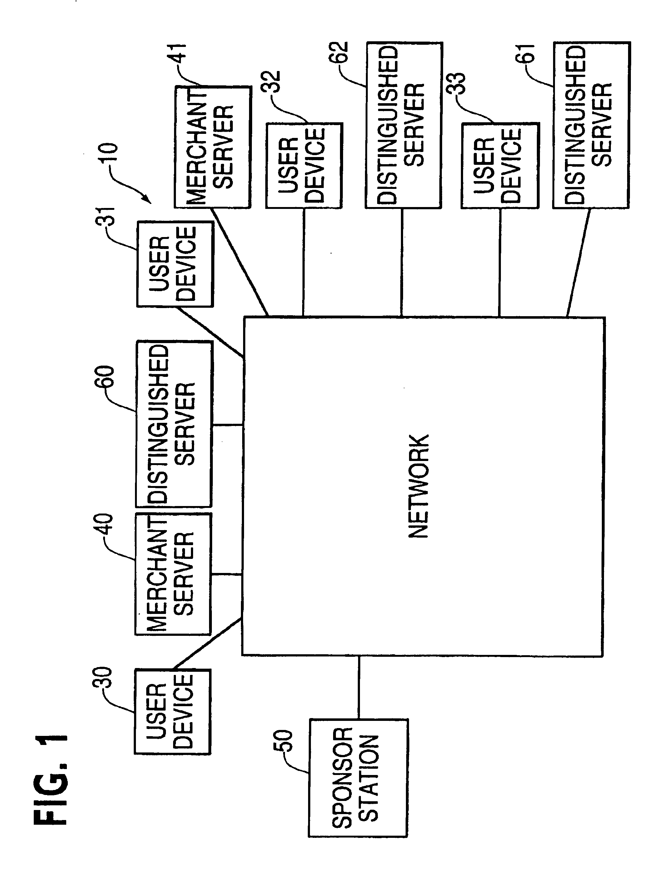 System and method for password throttling