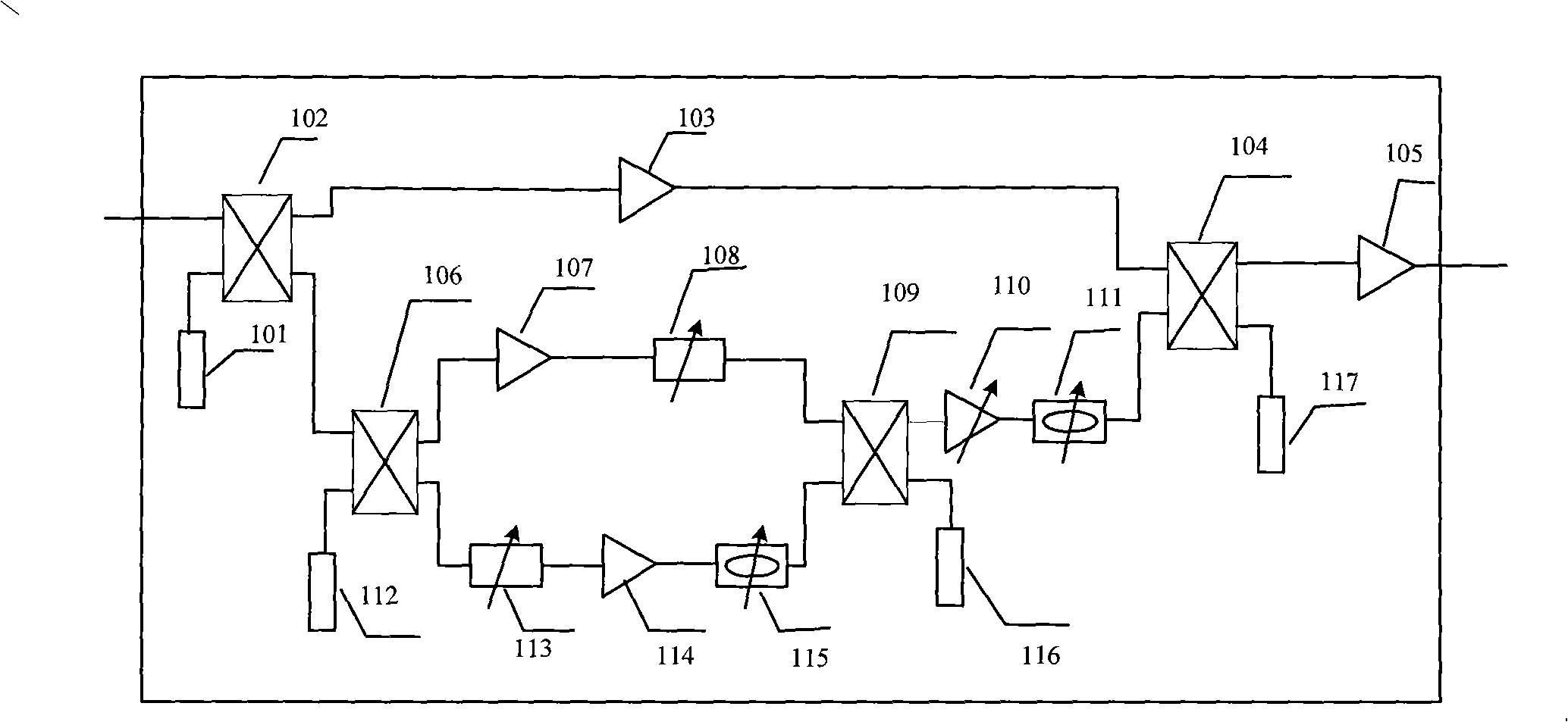 Carrier balancing radio frequency predistortion power amplifier realizing apparatus and method