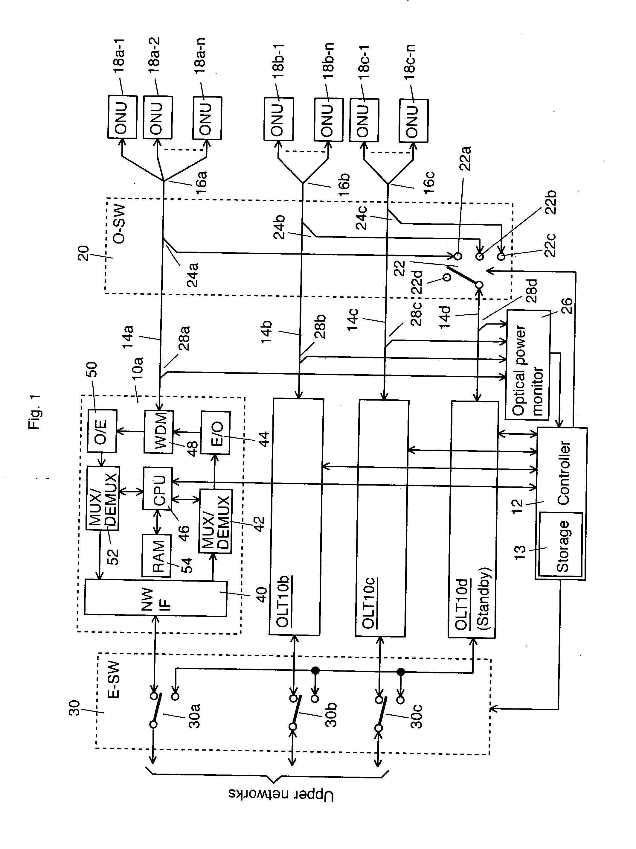 Optical termination system