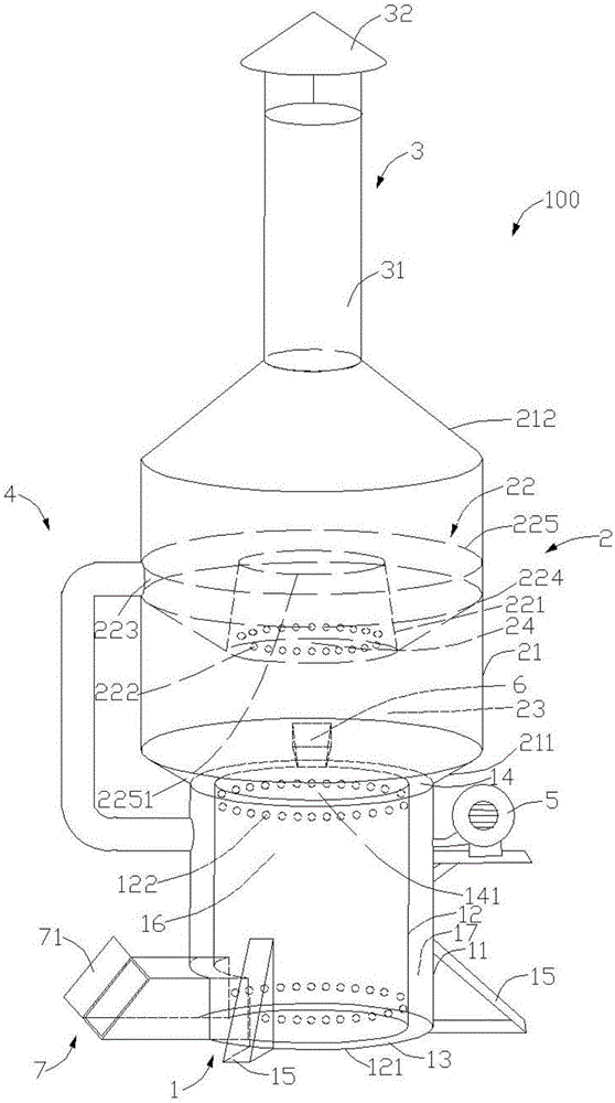 Garbage incinerator