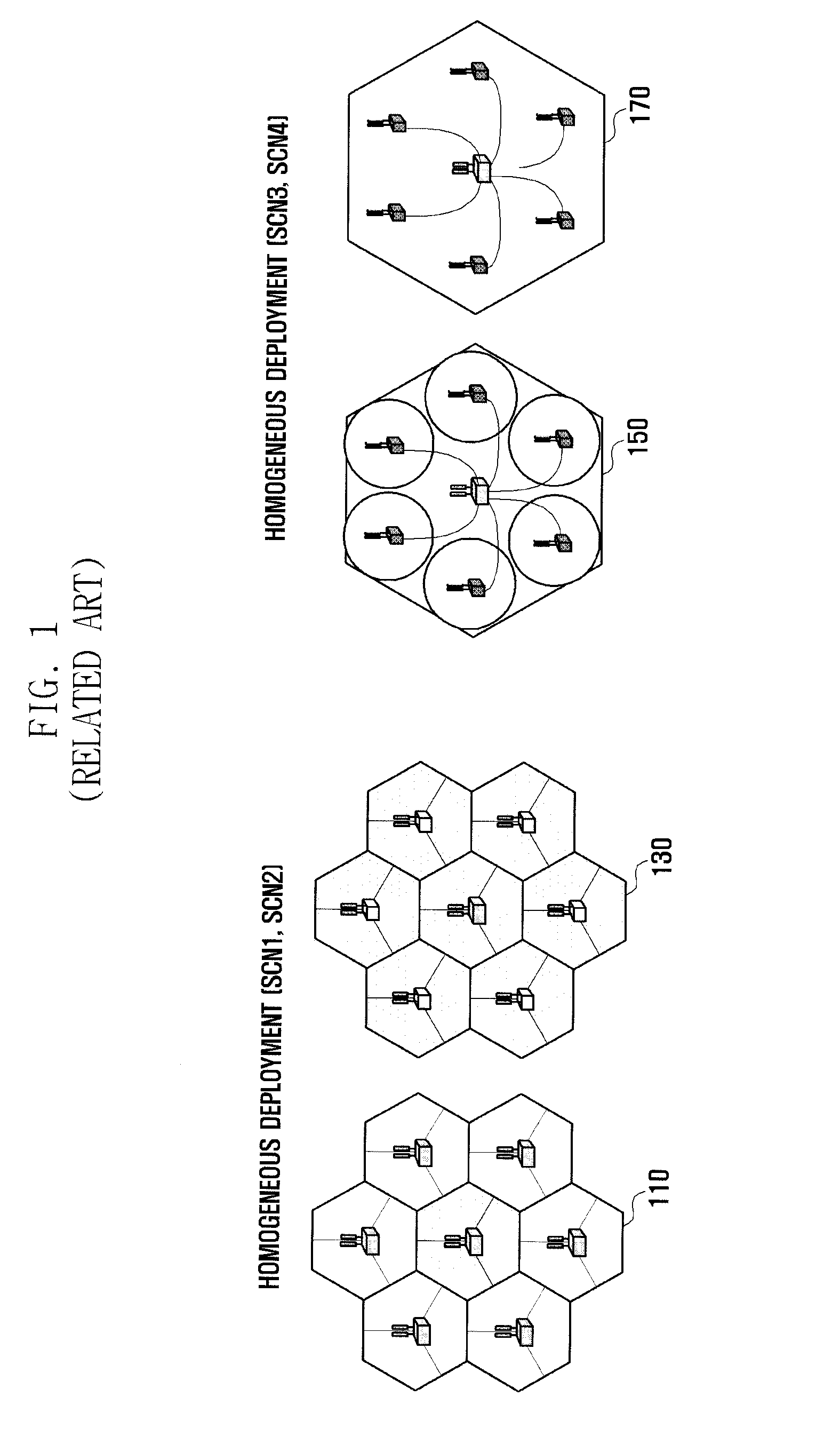 Coordinated communication method and apparatus