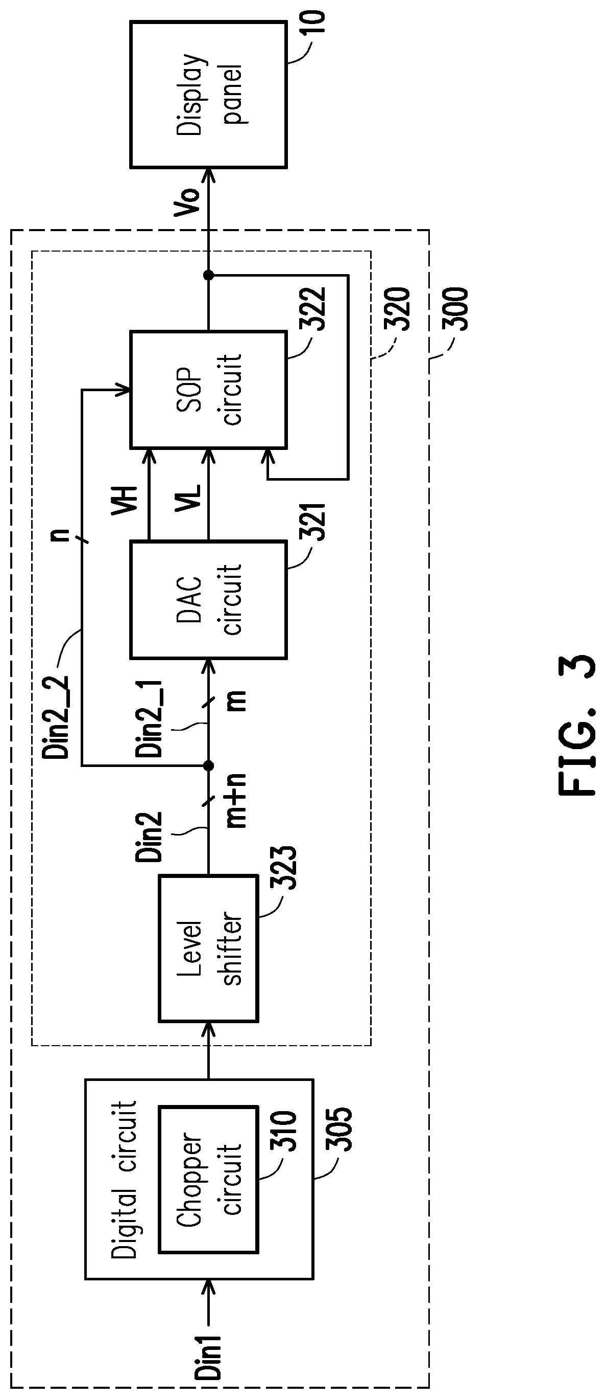 Source driver and operation method for improving display quality