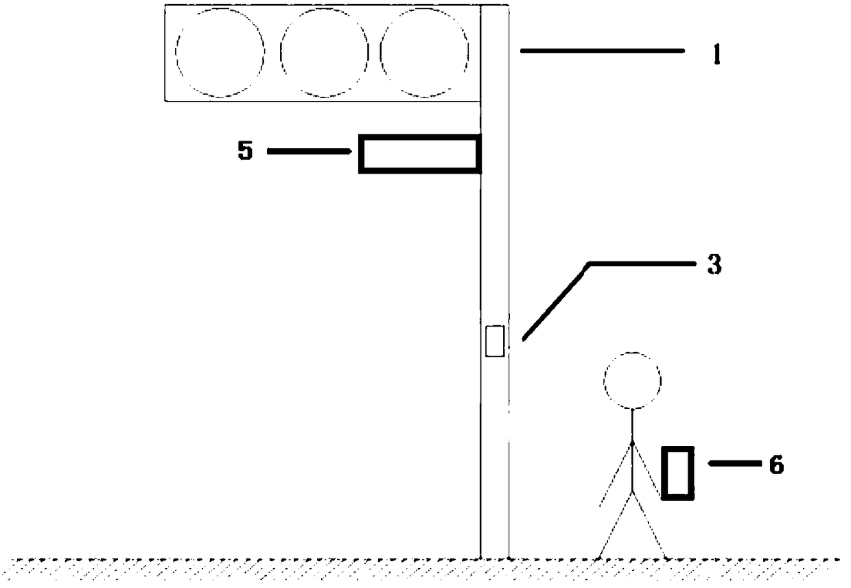 Voice traffic light