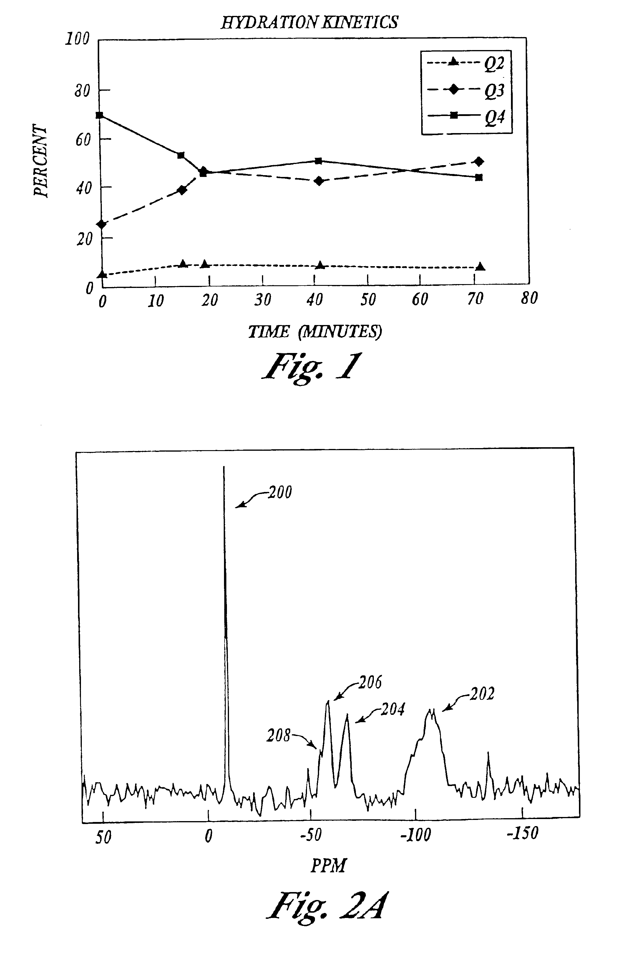 Self-assembled monolayer and method of making
