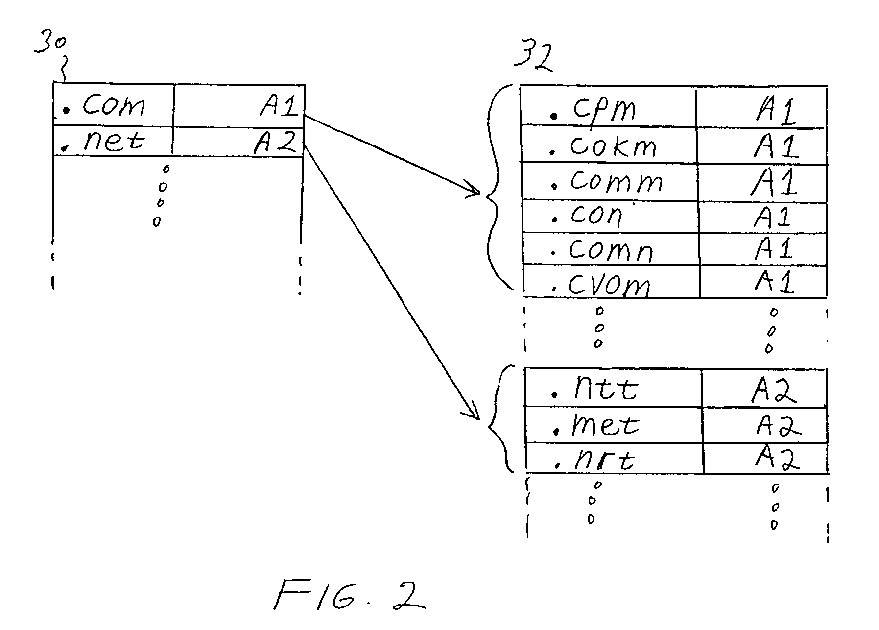 Generic top-level domain re-routing system