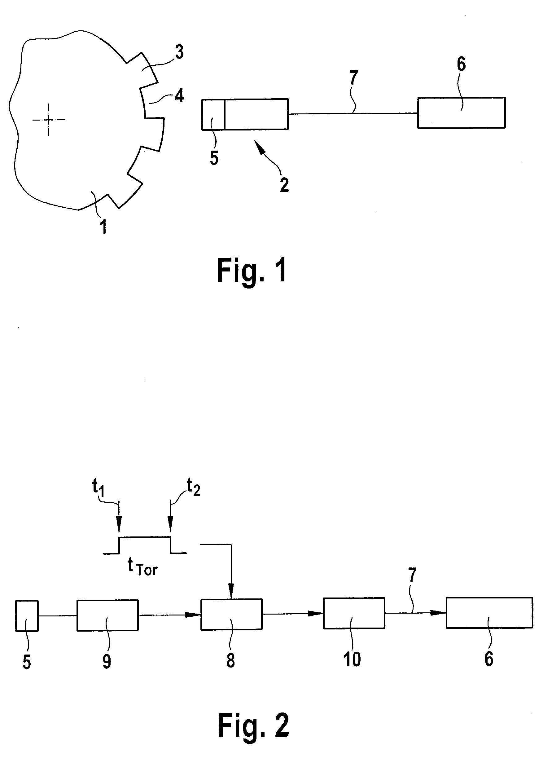 Method for determining the rotation speed of rotating shaft