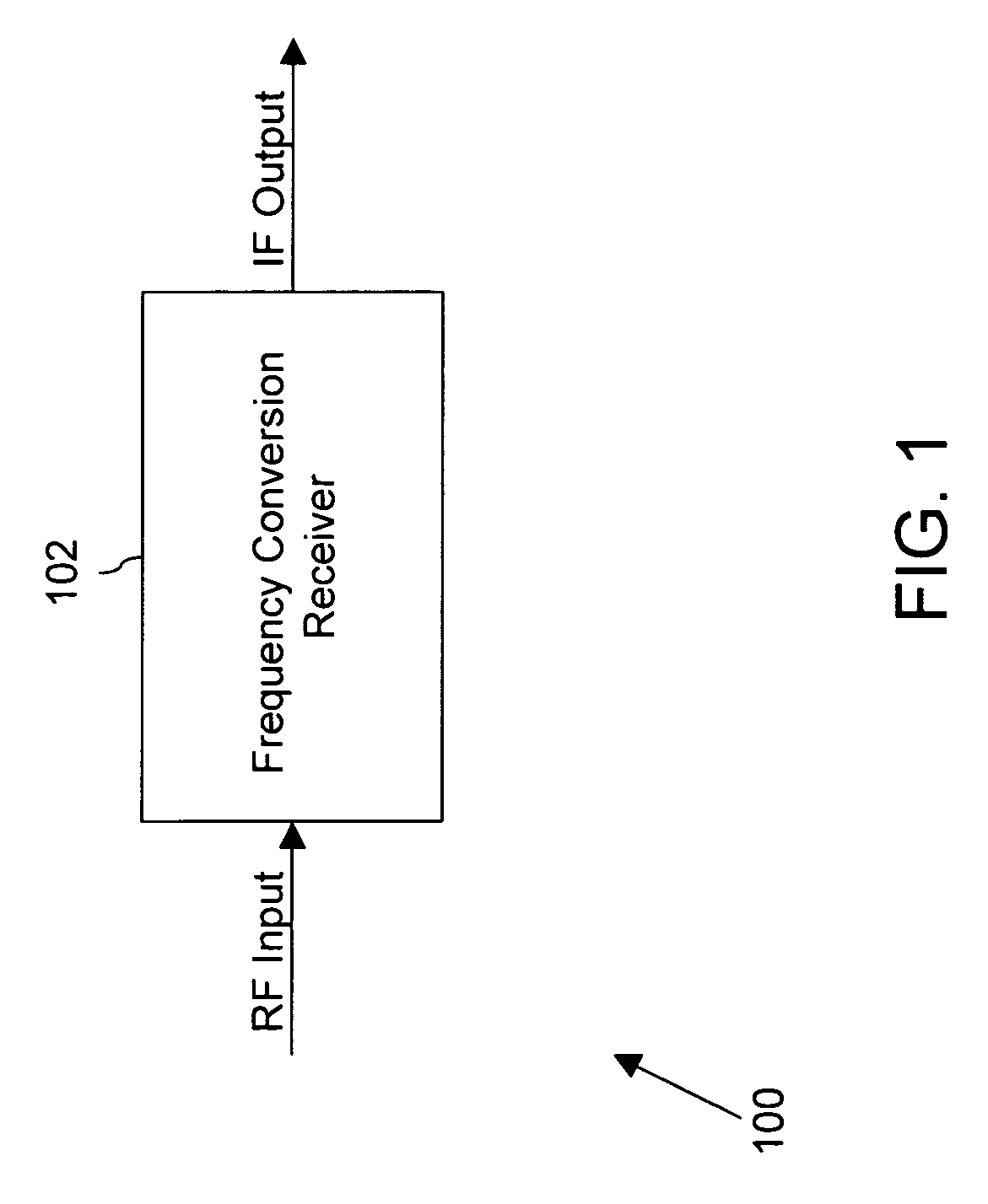 System and method for frequency multiplexing in double-conversion receivers