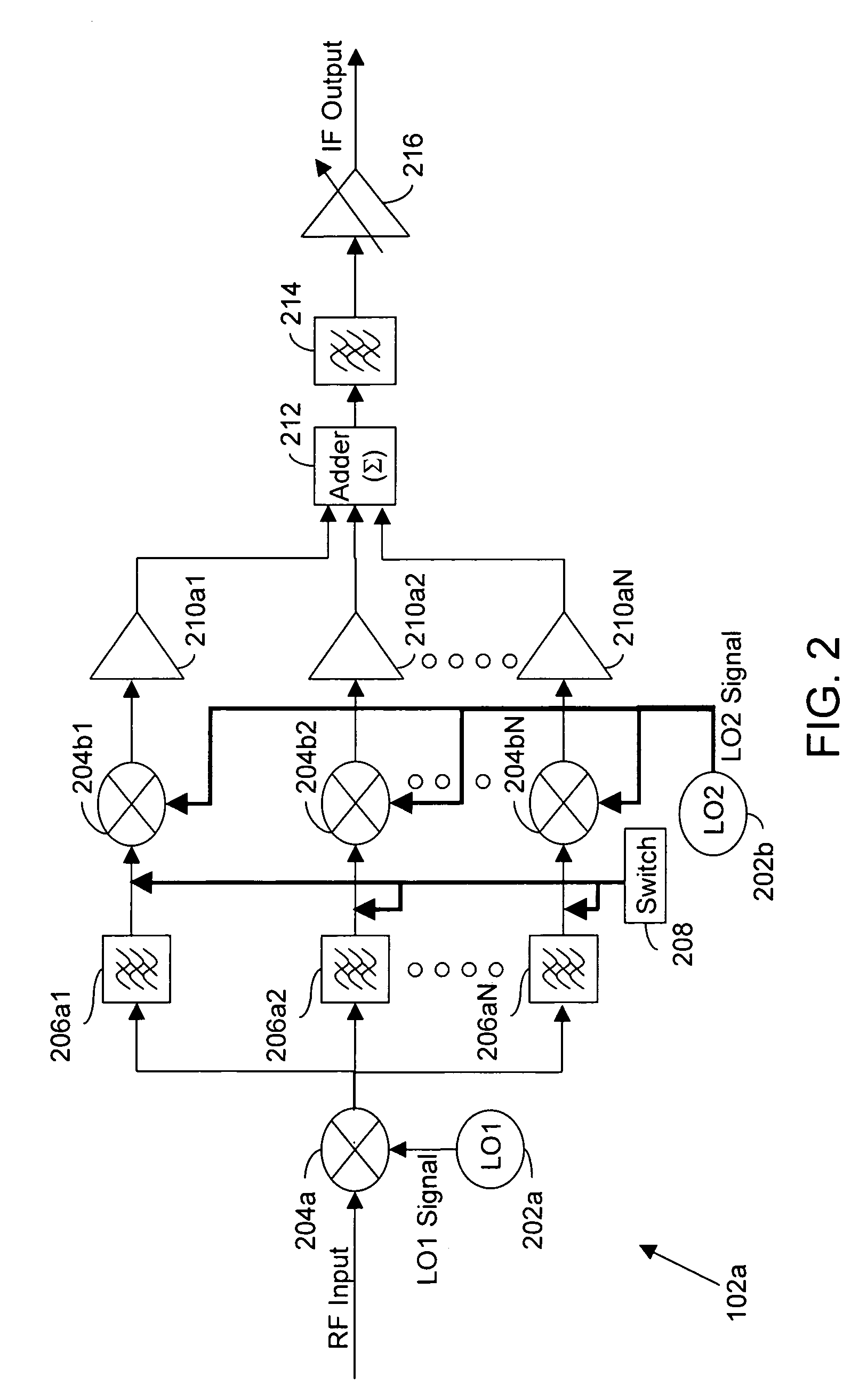 System and method for frequency multiplexing in double-conversion receivers