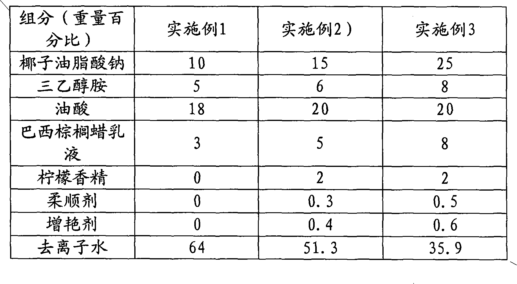 Cleaning and nursing agent for sports shoes and preparation method thereof