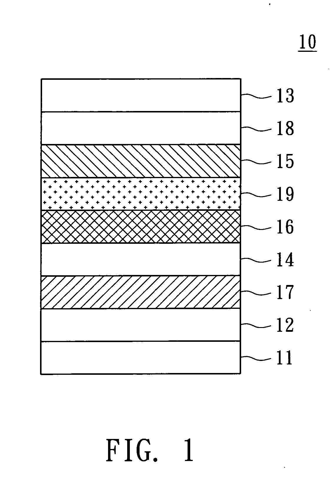 Light emission material and organic electroluminescent device using the same