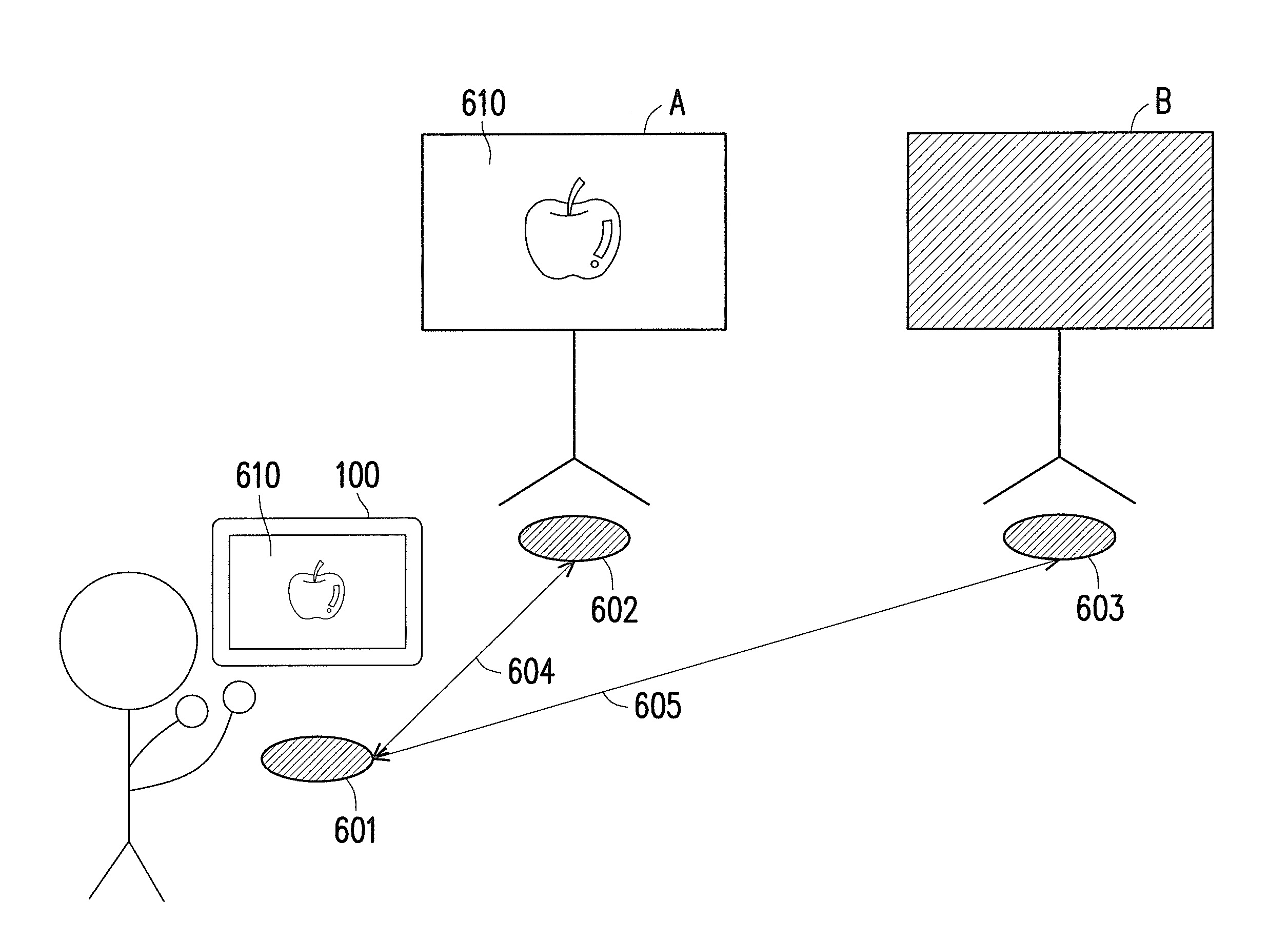 Content sharing method and device