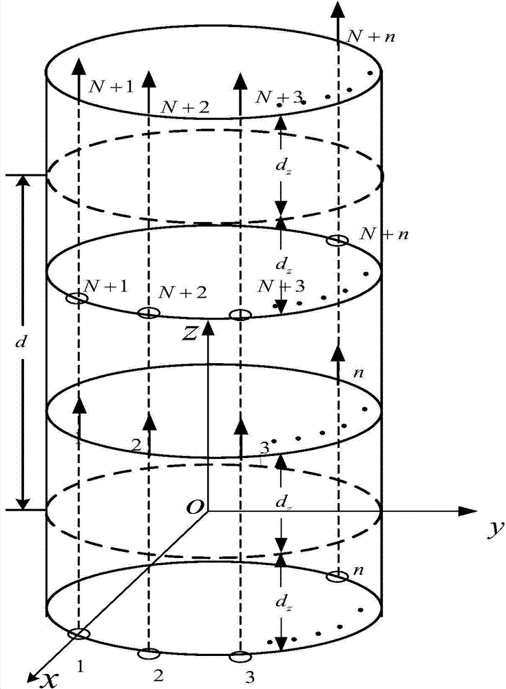 Parameter estimation quaternion method for non-concurrent point electromagnetic vector sensor array