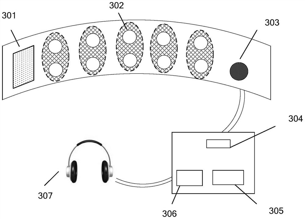 An active multi-point peristalsis monitoring device for improving the discrimination of bowel sounds