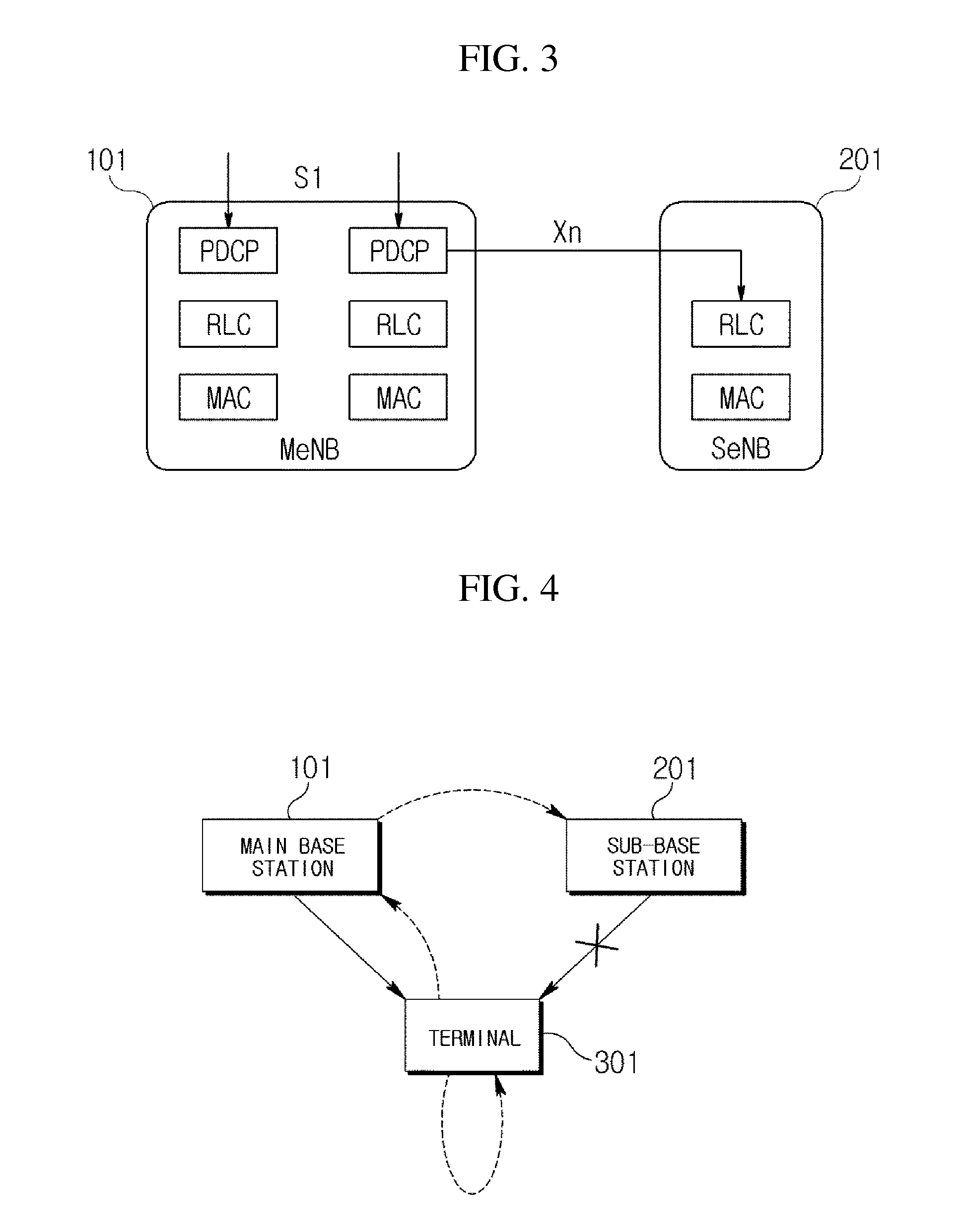 Apparatus for discovery signal transmission on LTE small cell