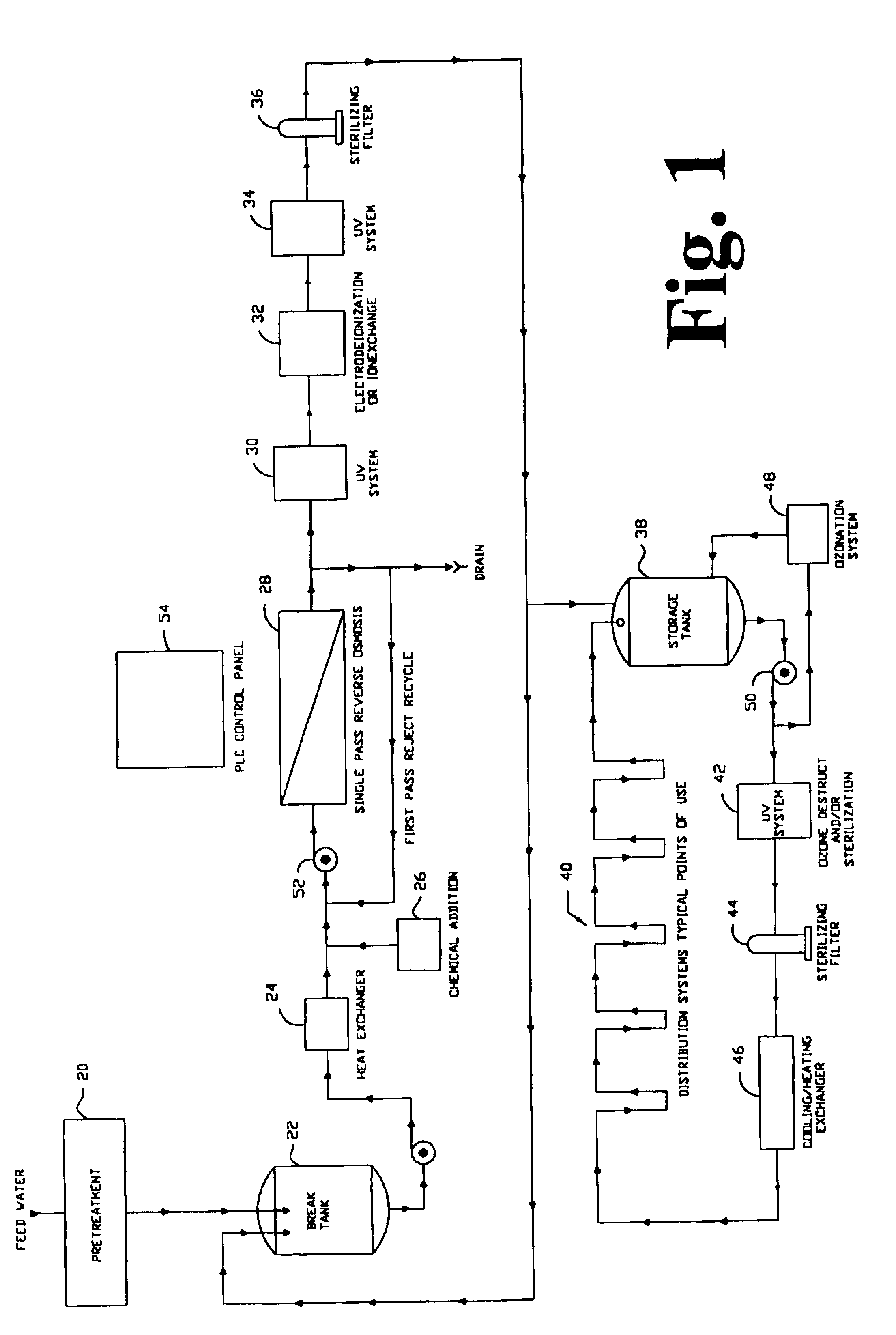 Apparatus and method for producing purified water having microbiological purity