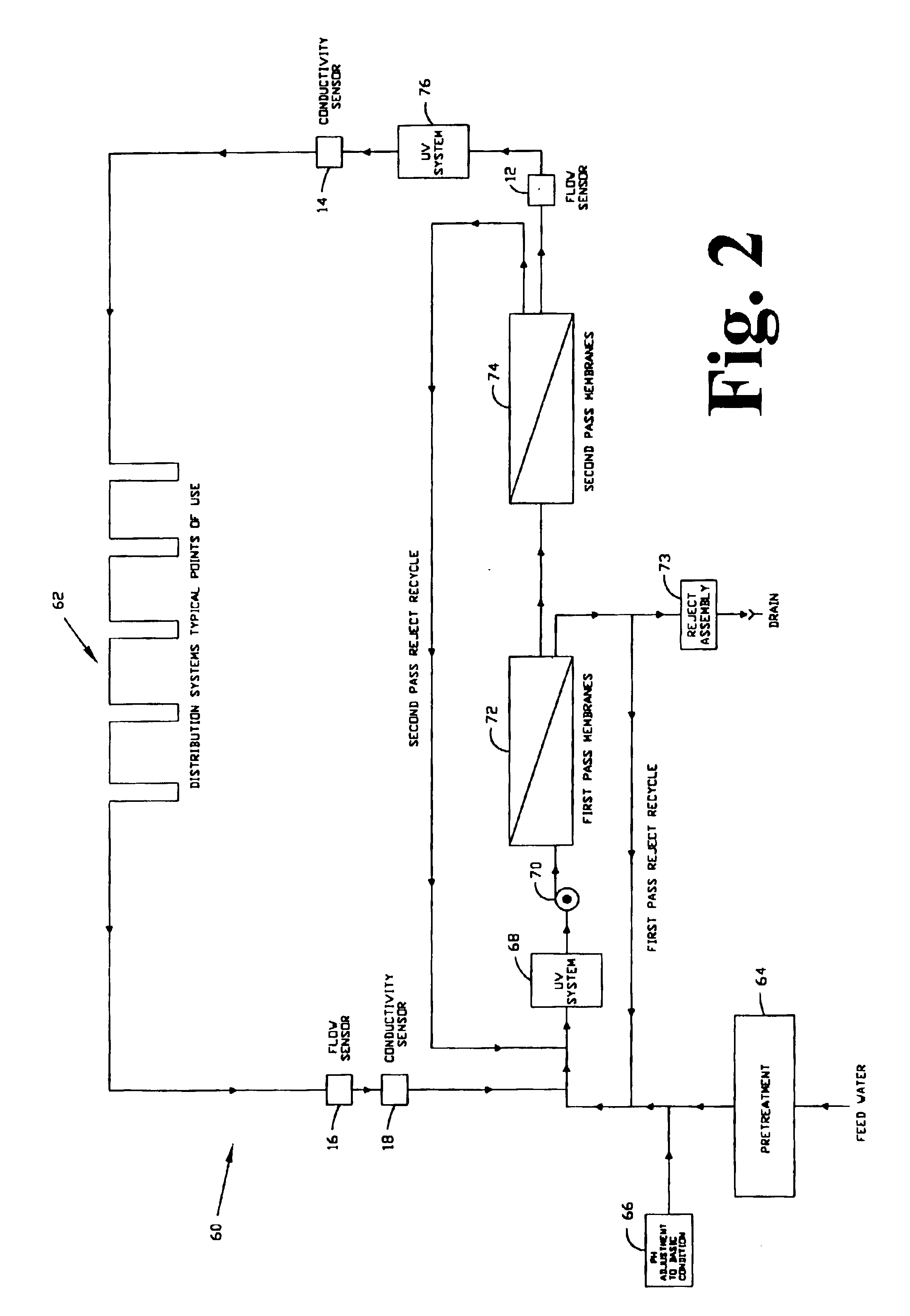 Apparatus and method for producing purified water having microbiological purity
