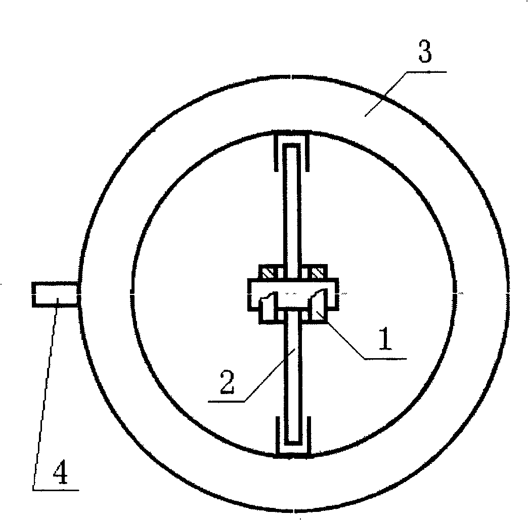 Pendulum shaft gyroscope coupled stepless speed changer