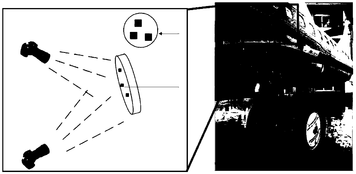 Three-dimensional point cloud deformation method based on coded point driving