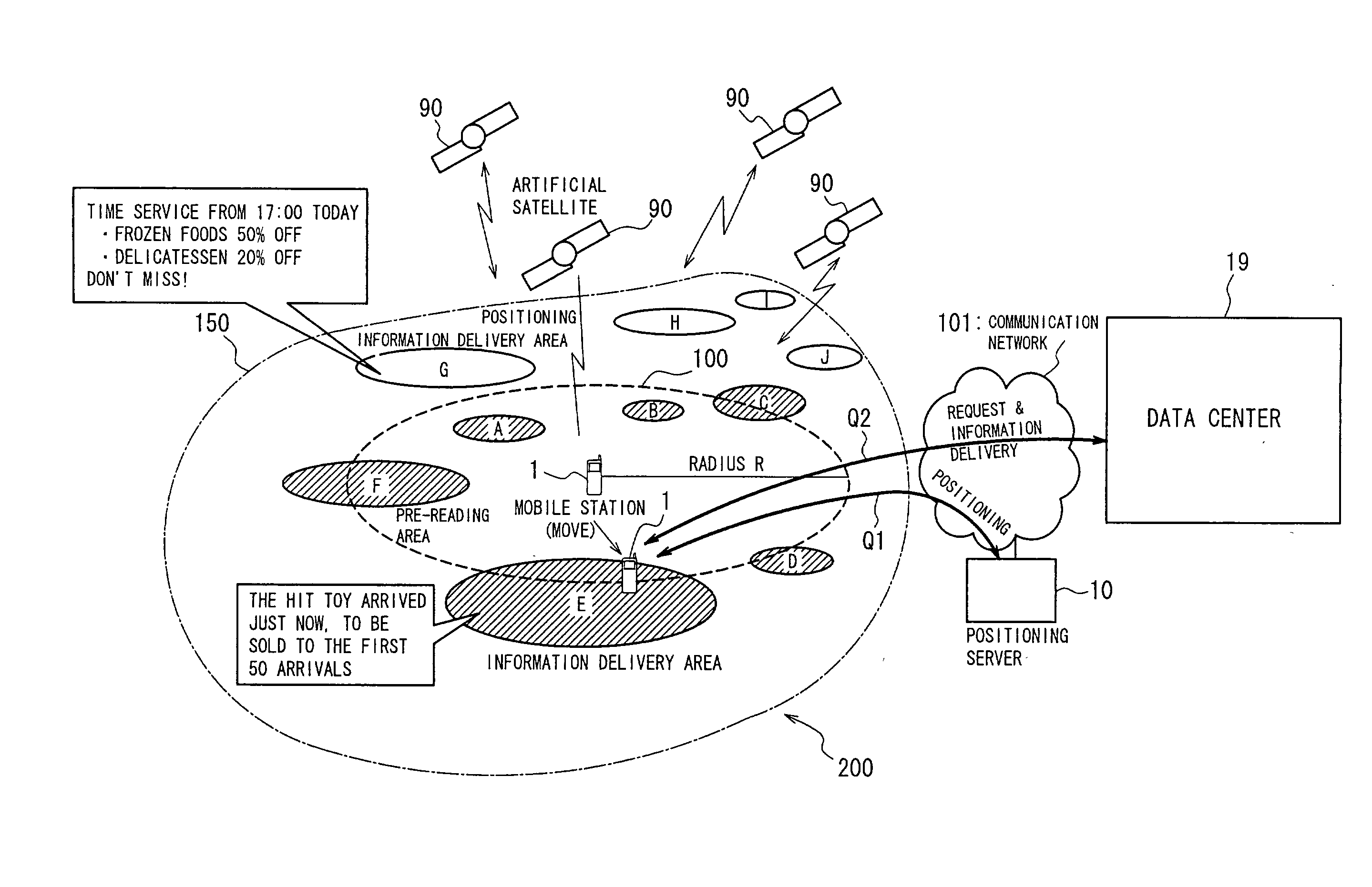 Push delivery service providing method, information providing service system, server system, and user station