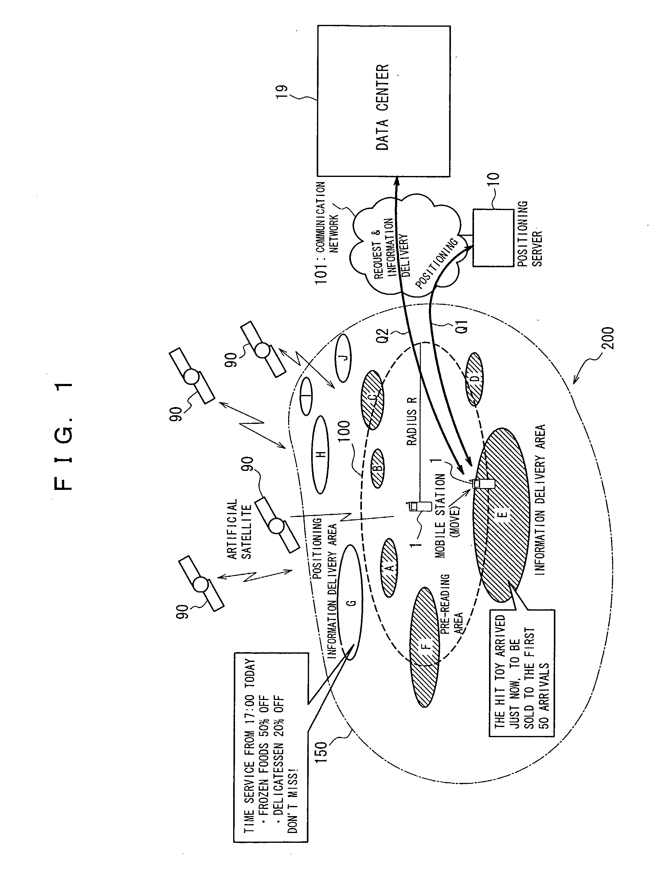 Push delivery service providing method, information providing service system, server system, and user station