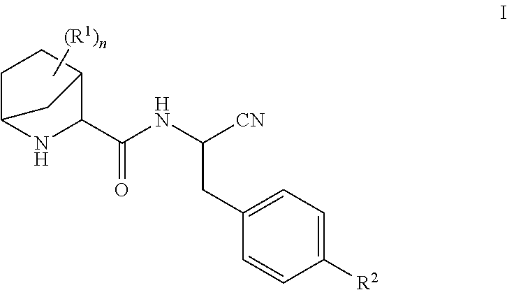 Substituted N- [1-cyano-2- (phenyl) ethyl] -2-azabicyclo [2.2.1] heptane-3-carboxamide inhibitors of cathepsin C