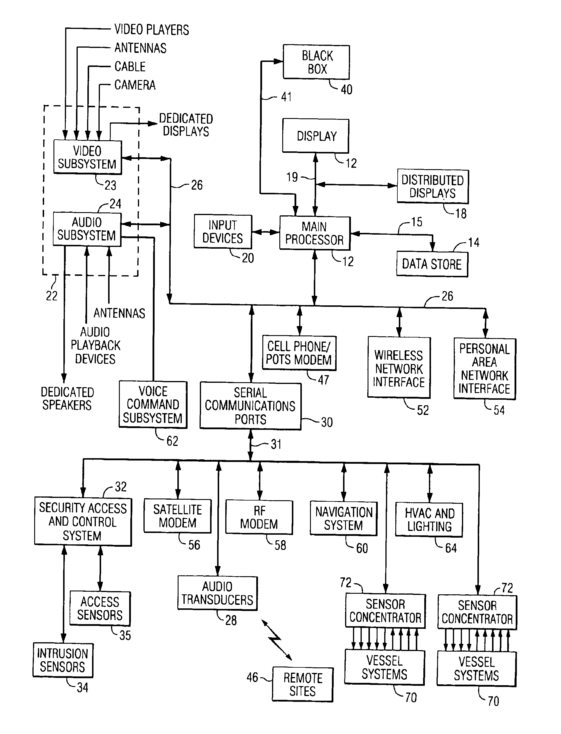Integrated vessel monitoring and control system